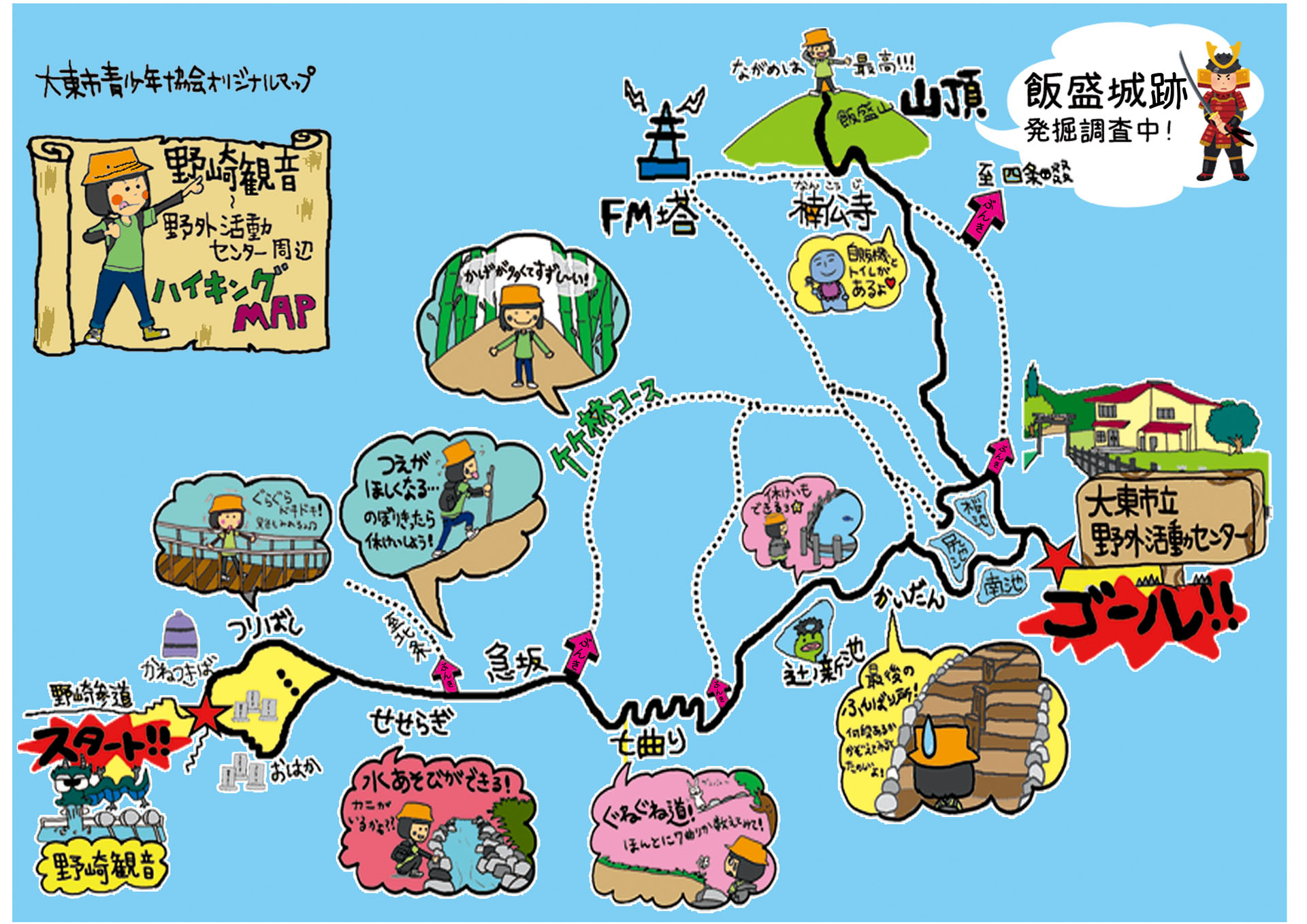 アクセス キャンピィだいとう