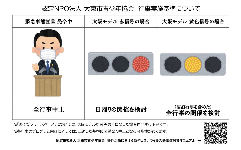 COVID-19_行事実施基準
